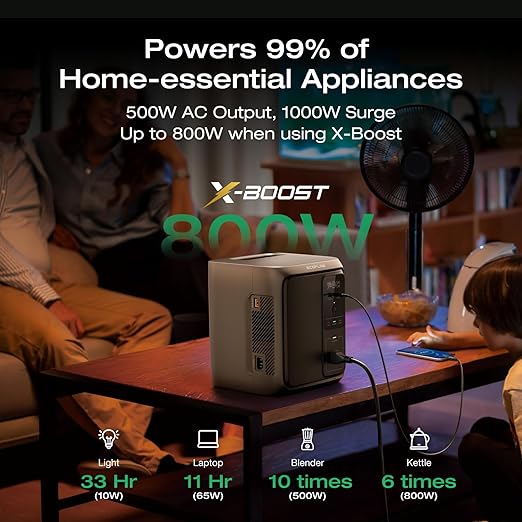 EF ECOFLOW Solar Generator DELTA 3 1000 Air with 110W Solar Panel 960Wh LiFePO4 (LFP) Battery 500W AC Output Portable Power Station for Home Backup Power Outages Camping &amp RVs
