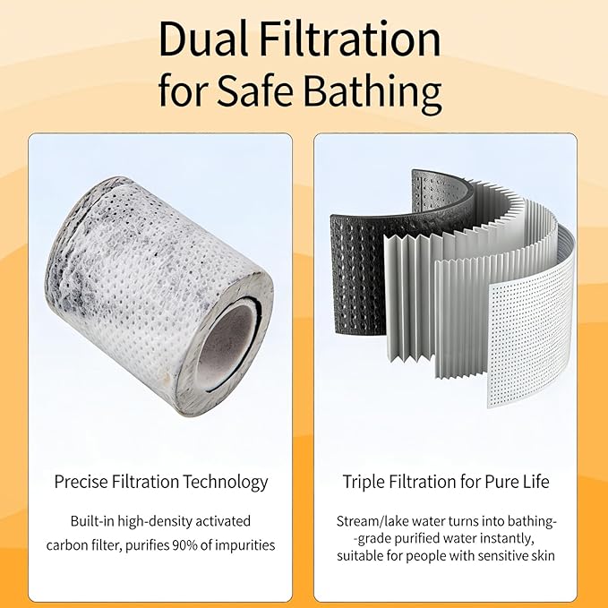 Portable Shower for Camping - 2500mAh Rechargeable Outdoor Shower with LED Light 20L Large Capacity Foldable Bucket Filtered Shower Head Outdoor Shower for Camping RV Car Washing Pet Bath