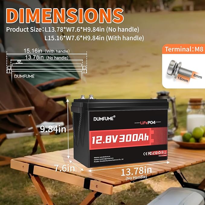 12V 300Ah 2 Packs Lithium LiFePO4 Battery 200A BMS 3840W Rechargeable Lithium Iron Phosphate Battery 15000+ Deep Cycles for Solar SystemBackup PowerRVCampingMarineOff-Grid