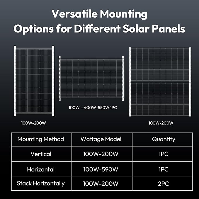 Epoch 58 Solar Panel Mount 0 to 90° Adjustable Solar Panel Mounting Brackets Aluminum Stand Supports Single Panel for 200W 300W 400W Solar Panels