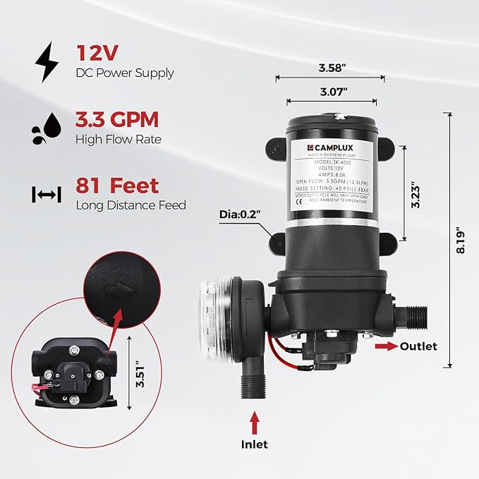 CAMPLUX Portable Propane Water Heater - 2.64GPM 3.3GPM Pump &amp Pipe Strainer 68000 BTU for Camping &amp Off-Grid Cabins