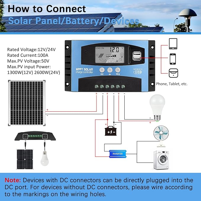 100A MPPT Solar Charger Controller 12V/24V Auto Intelligent Regulator with LCD Display/Dual USB Port/Adjustable Parameter/3 Load Modes Fit for Lead-Acid Lithium-Ion and Lithium Iron Phosphate Battery