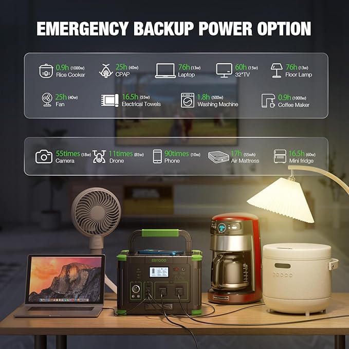 1000W Portable Power Station 999Wh Solar Generator Backup Battery with Pure Sine Wave Solar/AC/Car Chargable for Camping RV Home Emergency &amp Outdoor Adventures