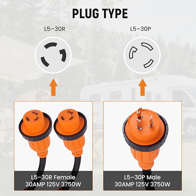 maXpeedingrods Y Adapter Power Cord L5-30P to 2X L5-30R 30A Male Plug x (2) 30A Female with Locking Rings and Sealing Rings for RVs Yachts Marine Equipment and Construction Tools.