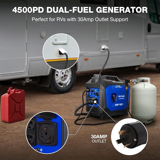 BILT HARD Ultra-Quiet 4500W Inverter Generator Dual Fuel (Gas/Propane) with CO Sensor 4-Cycle RV Ready &amp Parallel Capable for Home Backup and Camping