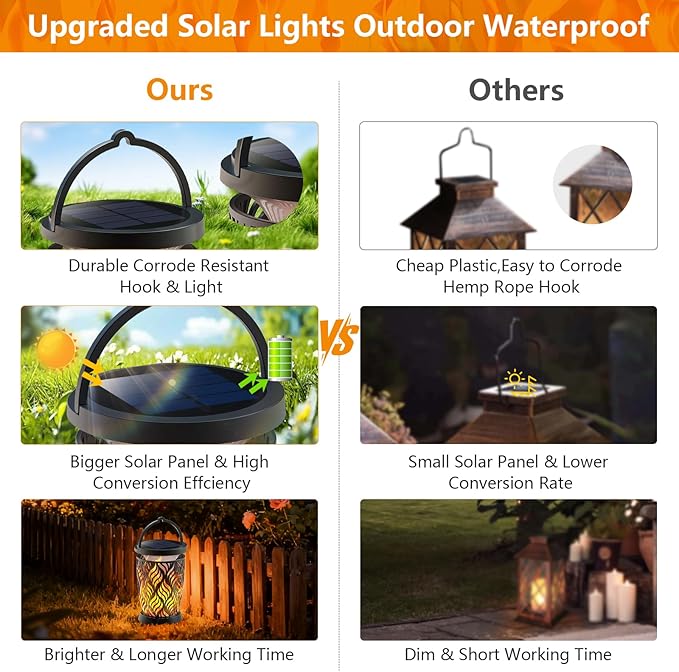 Solar Lanterns Outdoor Waterproof 2 Pack Flickering Solar Flame Lights Upgraded Hanging Flame Lantern Pathway Torch Light Table Lamp Auto On/ Off Porch Yard Gifts (1 Lighting Mode)