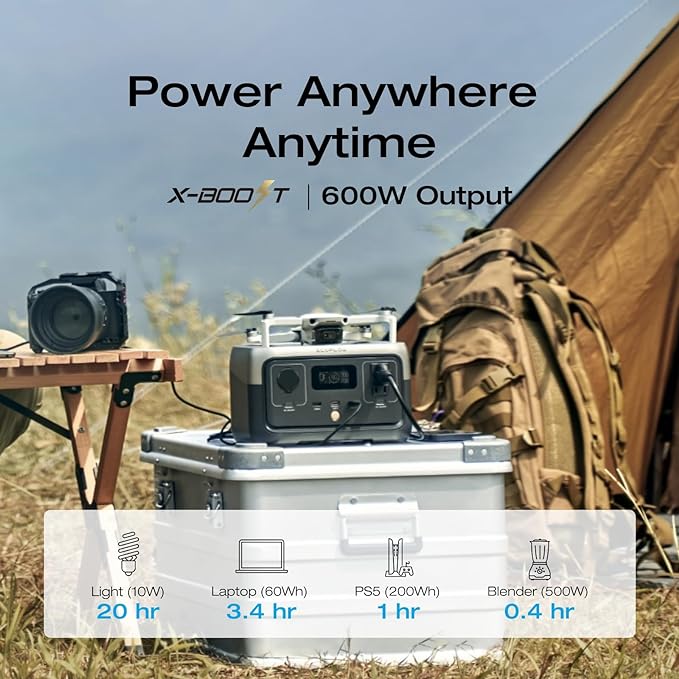 EF ECOFLOW RIVER 2 Portable Power Station 256Wh LiFePO4 Battery 1-Hour Fast Charge Up to 600W AC Outlets Solar Generator for Camping/Outdoor/Home Backup Includes Solar Charging Cable