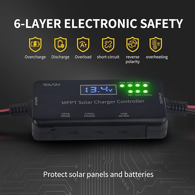 MPPT Solar Charge Controller 12V 10A with Wire Connectors Solar Panel Charge Controller with Type-C and USB Output for Gel AGM LiFePO4 Battery
