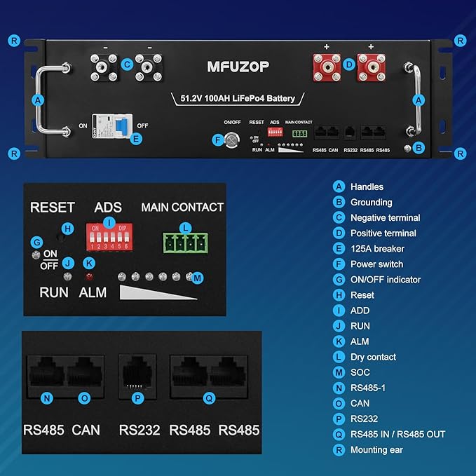 48V 100Ah LiFePO4 Battery with Bluetooth App 5.12kWh Server Rack Battery with Built-in 100A Smart BMS 6000+ Deep Cycles Lithium Battery for Solar Energy Storage Off-Grid System Home Backup