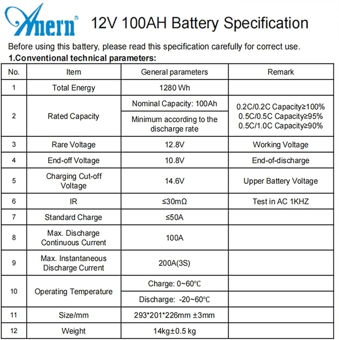 12V 100Ah LiFePO4 Deep Cycle Lithium Battery 15000 Cycles Built-in 100A BMS Perfect for Marine RV Marine Trolling Motor Solar Off-Grid System