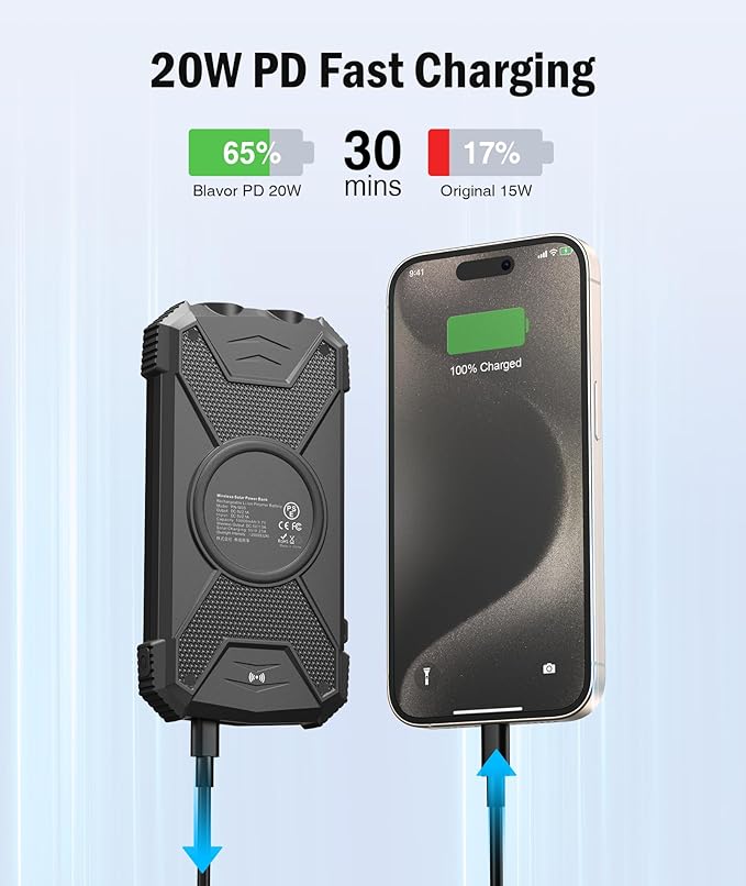 BLAVOR Solar Power Bank 10000mAh Portable Wireless Charger 20W Fast Charging External Battery Pack with USB C for Cell Phones Solar Panel Charging with Dual Flashlight for Camping