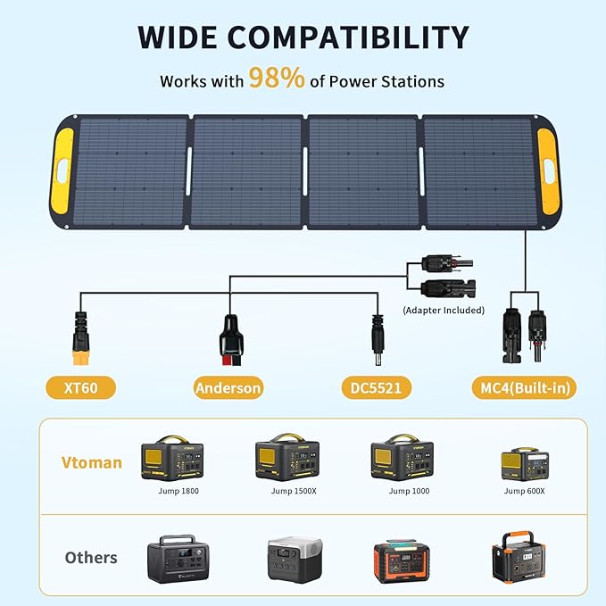 VTOMAN VS200 Portable Solar Panel for Power Station 200W 19V Foldable Solar Panel w/Supporting Stand High 23% Efficiency IP67 Waterproof Solar Panel Kit for Backyard Trip Off Grid System