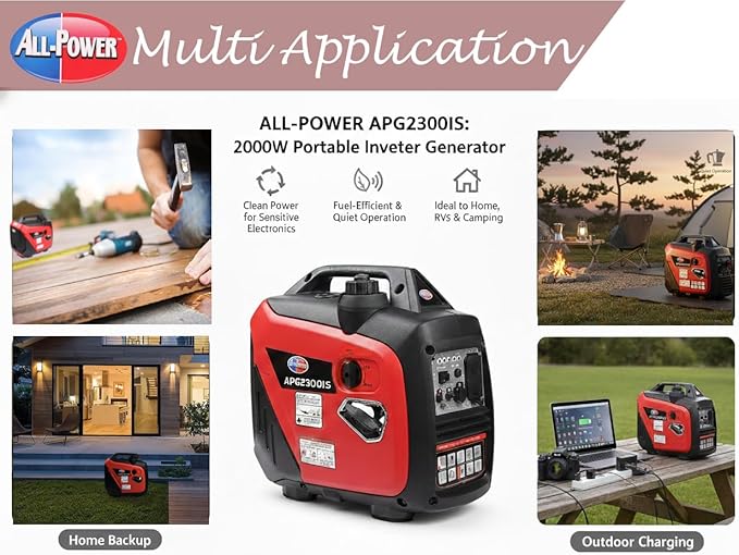 ALL-Power 2000W Peak Power Inverter Generator 18kg Lightweight Rating 1800W Portable Power Station for Home Emergency Backup Camping Small Appliances (Model: 2002001)