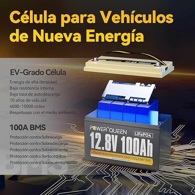 Power Queen 12V 100Ah LiFePO4 Batería 1280Wh Batería de litio con 100A BMS 15000 Ciclos Profundos Soporte en Serie/Paralelo muy Utilizado para Caravanas RV Barco Sistema Solar