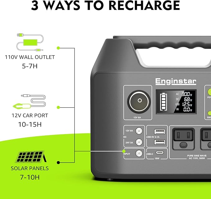 EnginStar Solar Generator 300W Portable Power Station 296Wh Lithium Battery Backup w/Two 110V Pure Sine Wave AC Outlet for Camping Road Trip RV 80000mAh Sufficient Power Supply for Blackout