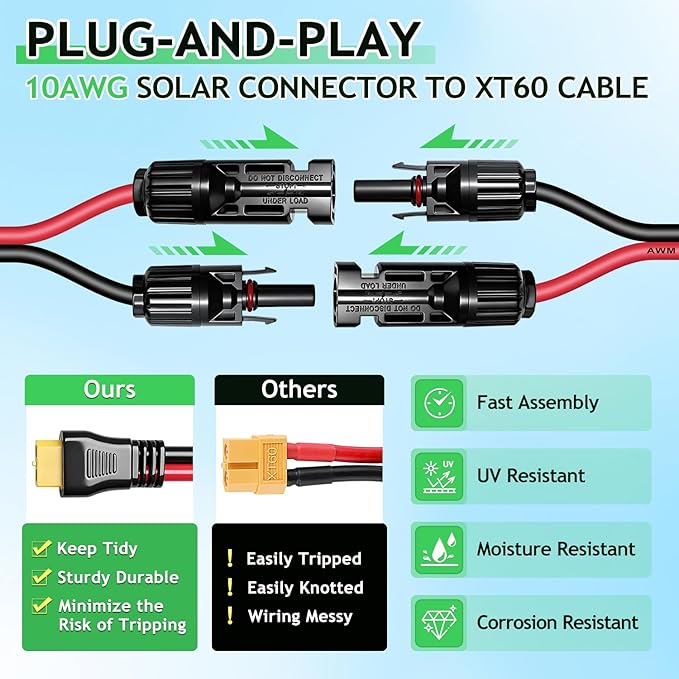 WFPOWER Solar Panel Connector to XT60 Connector Cable 20FT 10AWG Solar to XT60 Charge Extension Cable (Plug Female) Cables for RV Folding Portable Power Station Solar Generator
