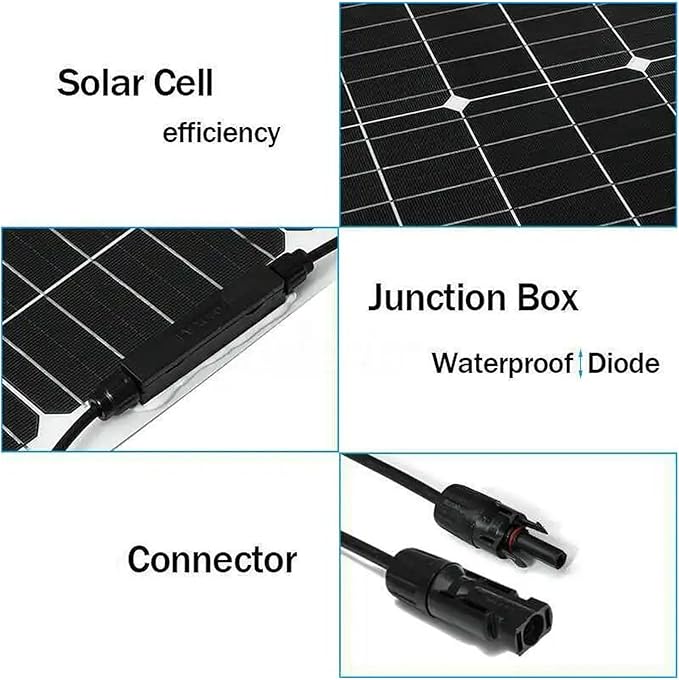 20W 18V Flexible Solar Panel Monocrystalline Solar c harge Board for 12V Battery Security Camera System Marine RV Cabin Van Car Compact and Lightweight