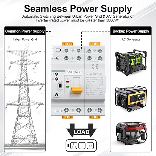 ATS Dual Power Automatic Transfer Switch 4P 63A 110V Manual Transfer SwitchUninterruptible Millisecond-Level ATS 50/60 Hz White CE