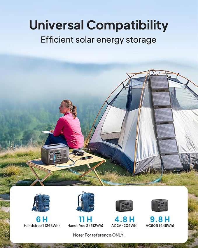BLUETTI Solar Generator AC50B with 60W Solar Panel Included 448Wh Portable Power Station w/ 2 700W (1050W Surge) AC Outlets LiFePO4 Battery Backup for Outdoor Camping Trip Power Outage