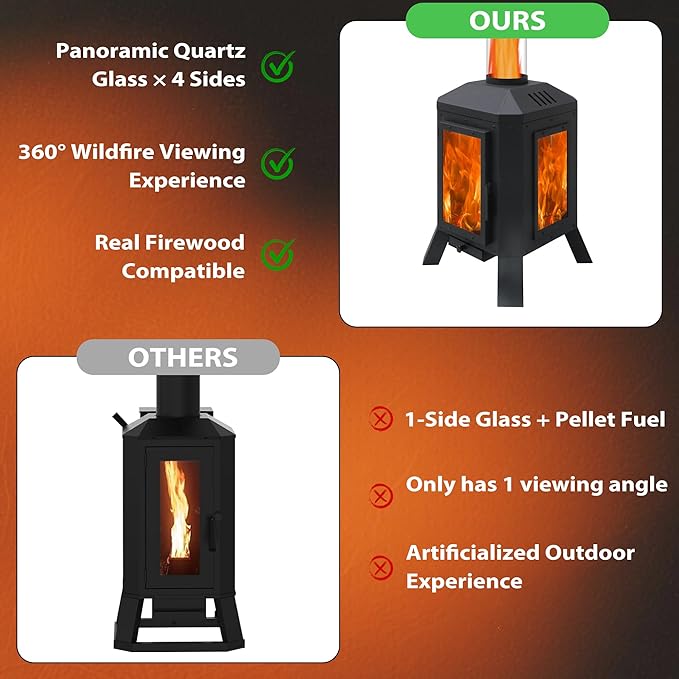 Wood Burning Patio Heater with Glass Viewing Window Glass Tube Fire Pits for Outside Wood Burning Outdoor Fire Pit for Backyard Patio