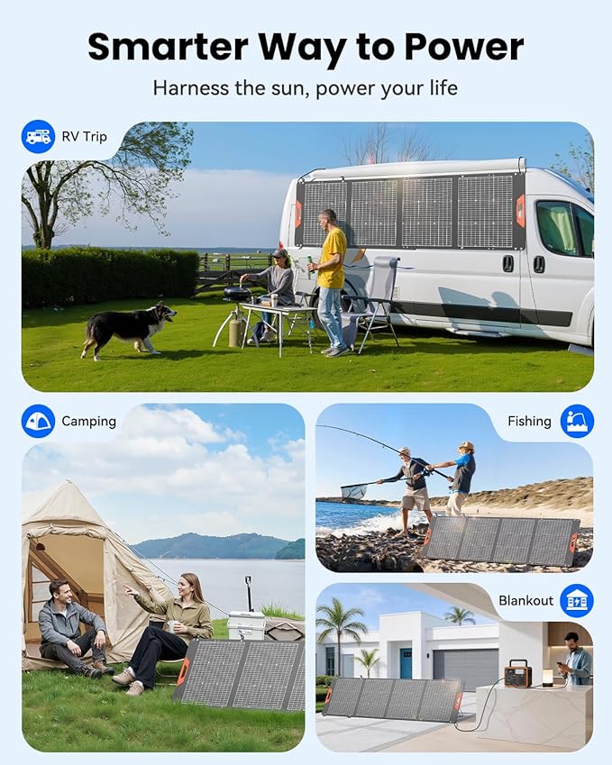 SOLUPUP 200W Portable Solar Panel – 24% High Efficiency Bifacial Solar Panel with MC4 Output IP65 Waterproof Foldable Solar Charger with Kickstand for Power Station RV Camping Off-Grid and Blackouts