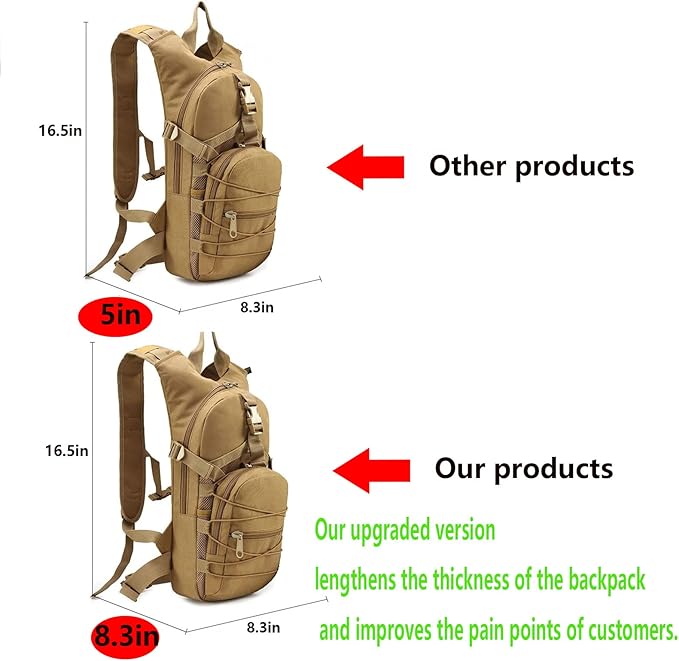liuwei Military Molle Tactical BackpackOutdoor Travel 15L Waterproof Oxford MOLLE Army Backpack Breathable daypack Bag for Climbing Trekking Hiking SportsKhaki