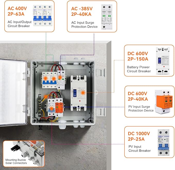 PV Combiner Box 1 String Solar Distribution Box with 25A 150A DC 63A AC Circuit Breakers and Surge Protection. Solar PV Breaker Box Designed for 5000W Solar Inverter (SP5K/SP5.2K/LVM5K)