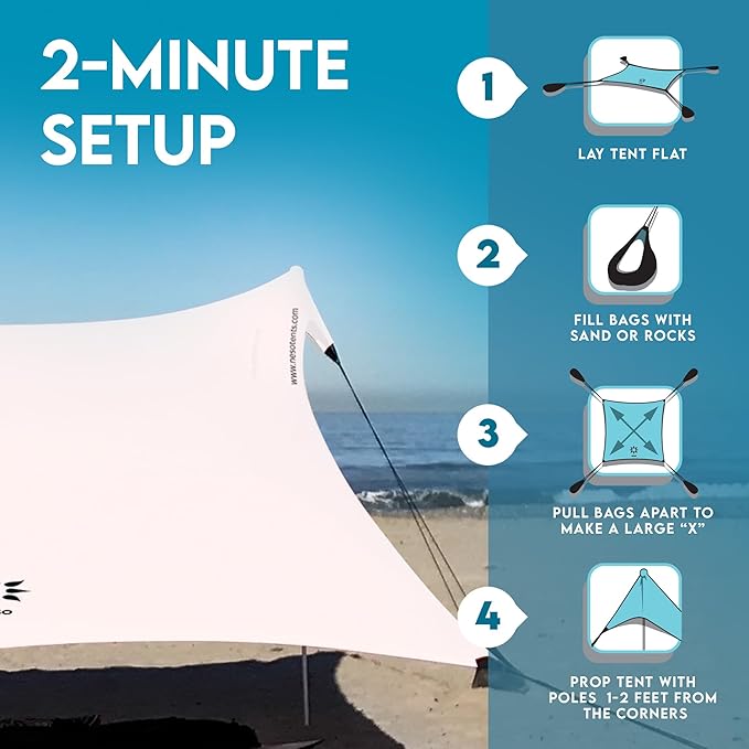 Neso Gigante Portable Beach Tent Sun Shelter - Lightweight Beach Shade Canopy - Easy Setup for Family Outings - Patented Reinforced Corners - UPF 50+ Sun Protection - 8ft Tall 11 x 11ft - White