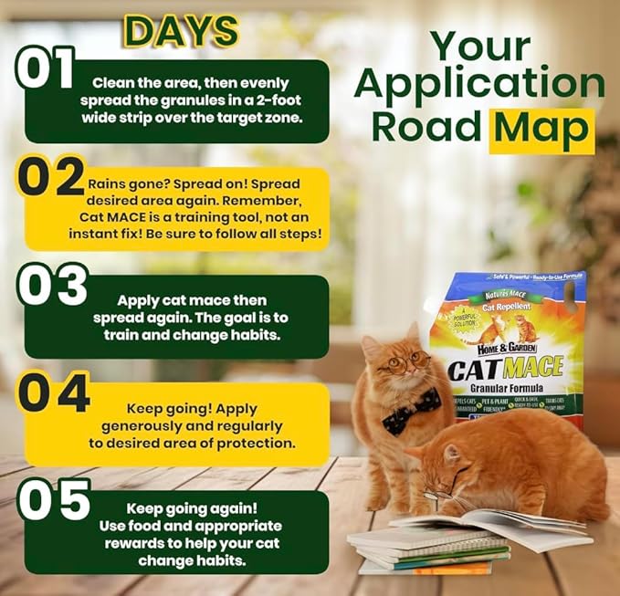 Nature's Mace Cat Mace Granules Outdoor cat Repellent for Yards Gardens and Plants. Safe for People Pets and Plants. Gradual Training Tool. (6 Pounds Granular (Pack of 1))