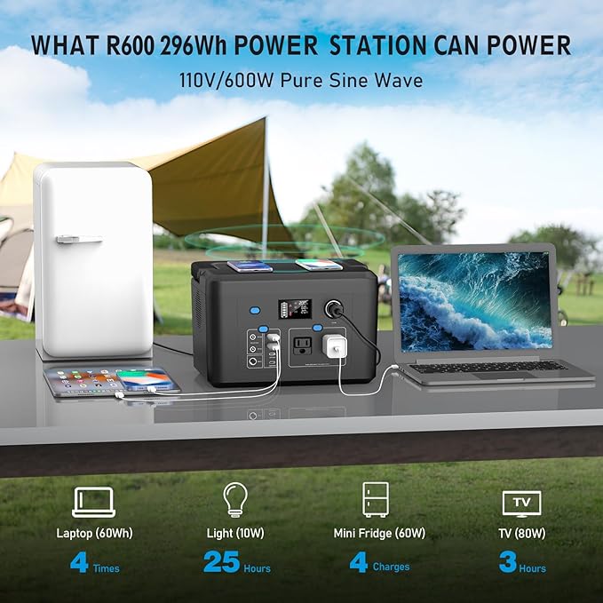 Portable Power Station 600W Powkey 296Wh Battery Backup with 2 Pure Sine Wave AC Outlets USB-C PD100W and 2 Wireless Chargers Solar Generator (Solar Panel Optional) for Outdoor Camping/RVs/Home Use