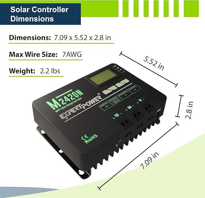 ExpertPower 200W 12V Solar Power Kit | 200W Mono Rigid Solar Panels 20A MPPT Solar Charge Controller | RV Trailer Camper Marine Off Grid Solar Projects