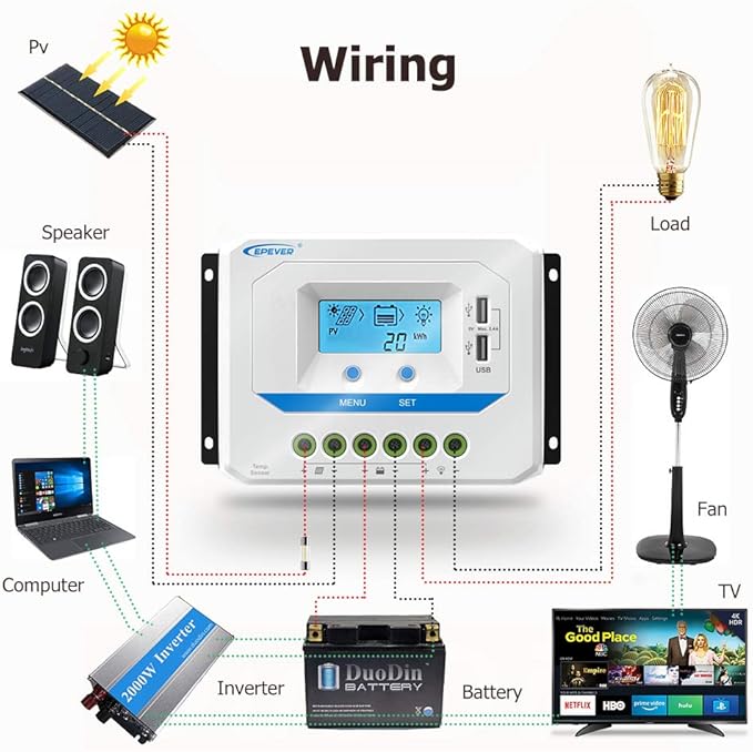 EPEVER Solar Charge Controller 30A 12V/24V Auto Work Solar Panel Solar Charge Controller PWM Regulator with LCD Display and USB 5V Output for Lead-Acid Gel Sealed Flooded Battery