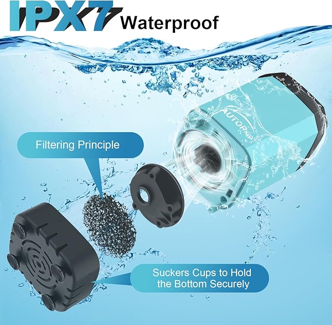 AUTOPkio Portable Camping Shower - Outdoor Camp Shower with Showerhead Sprayer &amp Rechargeable Battery Pump for Camping Travel Hiking Car Washing Pet Bath