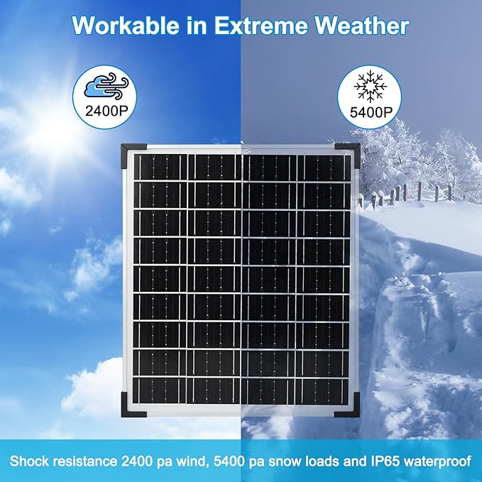 Solar Panel 20W 12V Monocrystalline Waterproof Solar Panel Kit with 10A Charger Controller for RV Trailer Car Rooftop Farm Battery and Other Off-Grid Applications