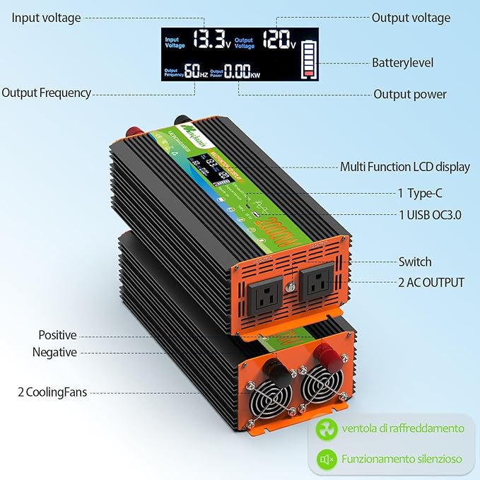 2000W Pure Sine Wave Inverter - Car Power Inverter 12V to 110VSurge 4000W Over 95% Efficiency 2 AC Outlets LCD Display 3.0 USB&ampType-C Ports Remote Control Converter for RV Home Solar Out