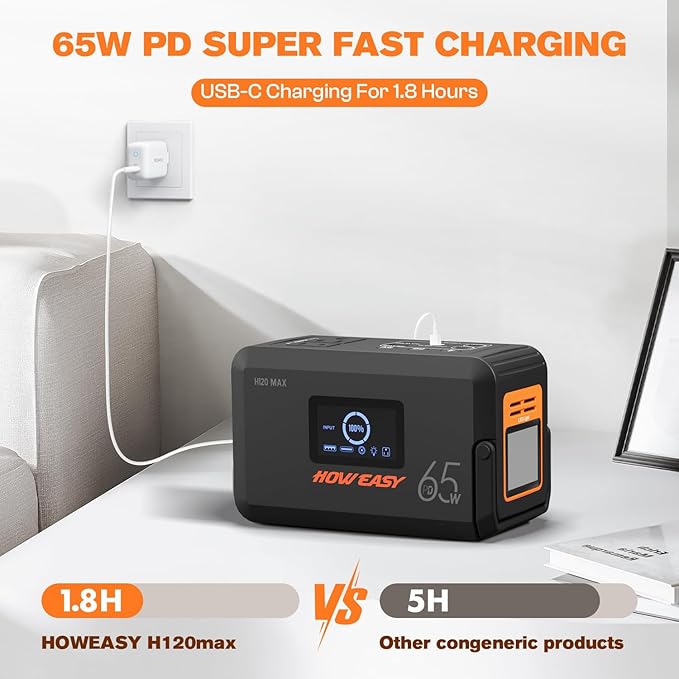 HOWEASY Portable Power Station135W(270W Peak) Solar GeneratorPower Bank with AC Outlet and 65W PD Output98Wh Lithium Battery Backup with LED Light for Camping Home Backup Outdoor Emergency