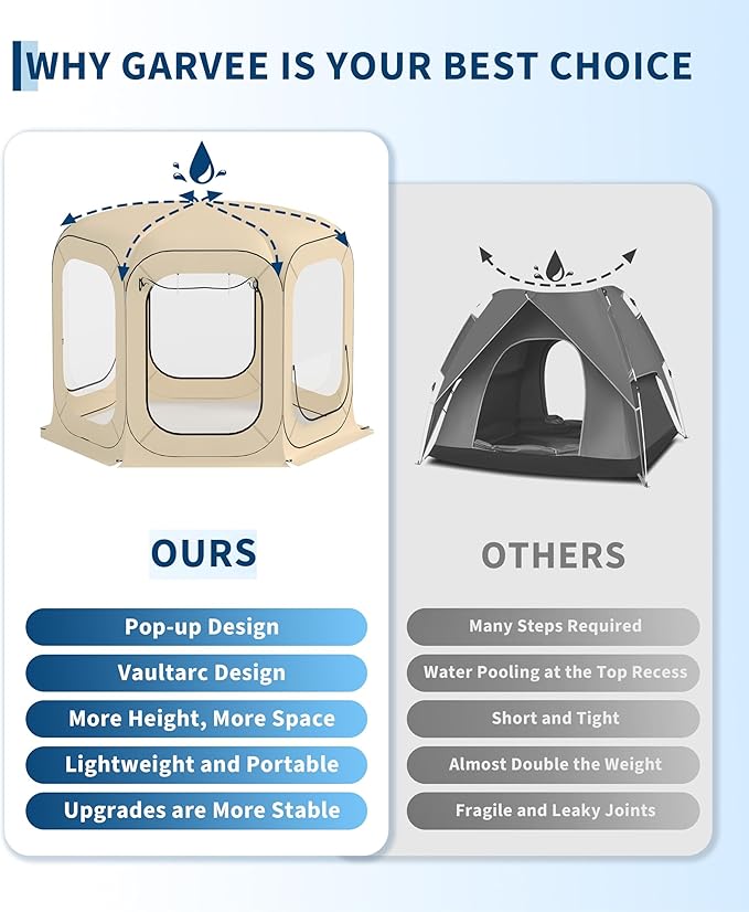 12x12 FT Pop Up Tent Pop Up Canopy for 8-10 Person Portable Screened Shelter with Carry Bag Ideal for Patio Backyard Camping &amp Outdoor Activities