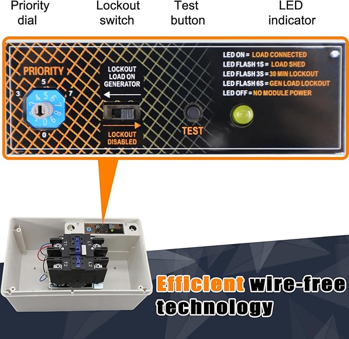 100 Amp Load Manager Compatible with Generac 7006 100 Amp Smart Management Module with 8-Zone Control Overload Protection and Lock Feature