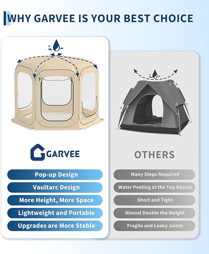 Pop Up Bubble Tent 6/10/12 ft All Weather Clear Rain Shelter for Camping Portable Instant Sun Canopy for Patio and Backyard Transparent Igloo Tent with Carry Bag