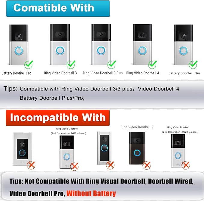 3W Solar Panel with Built-in 4000mAh Battery IP65 13.2ft Charging Cable only Compatible with Ring Video doorbell 3/4/3 PlusRing Battery Doorbell Plus/Pro Camera Simple Installation (Fork-Style)