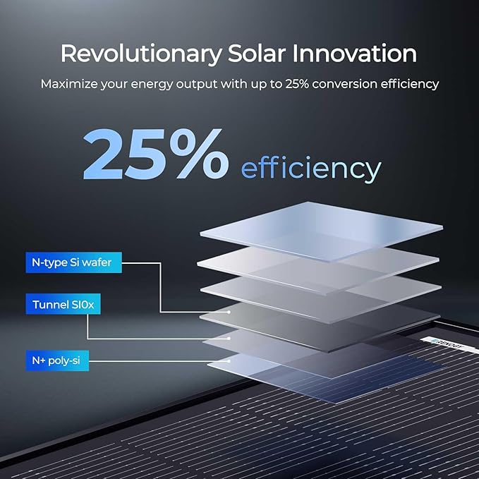 Renogy 200 Watt Solar Panel ShadowFlux Anti-Shading 12V 200W Solar Panel 25% High-Efficiency N-Type Solar Cell 16BB ShadowFlux Technology Solar Module for RV Home Roof Camp Marine Boat