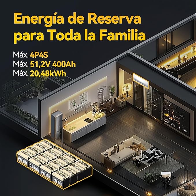 Power Queen 12V 100Ah LiFePO4 Batería 1280Wh Batería de litio con 100A BMS 15000 Ciclos Profundos Soporte en Serie/Paralelo muy Utilizado para Caravanas RV Barco Sistema Solar