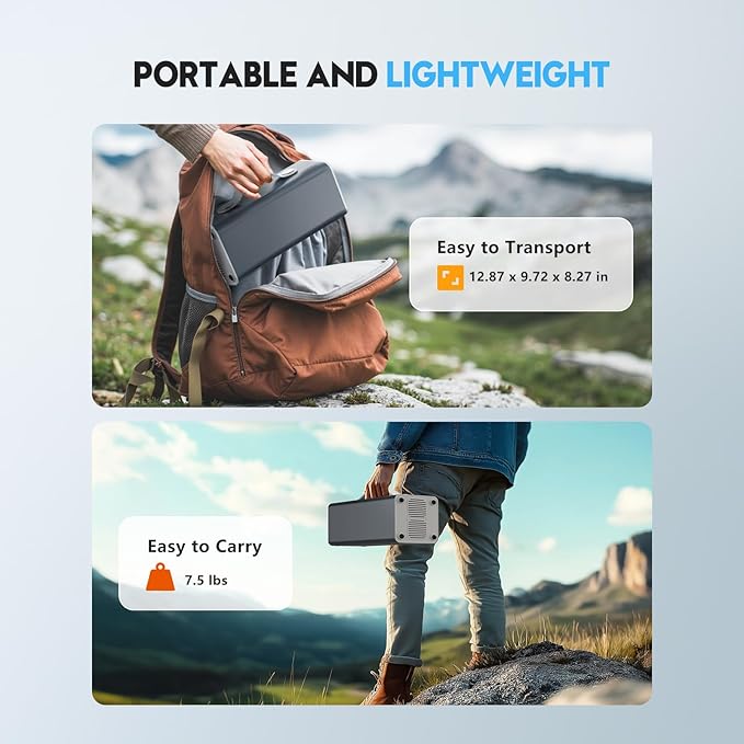 300W Portable Power Station 299.7Wh Portable Laptop Charger with AC Outlet Dual Way 65W PD/USB-C Port Battery Pack Power Supply Solar Generator for Outdoor Camping Home