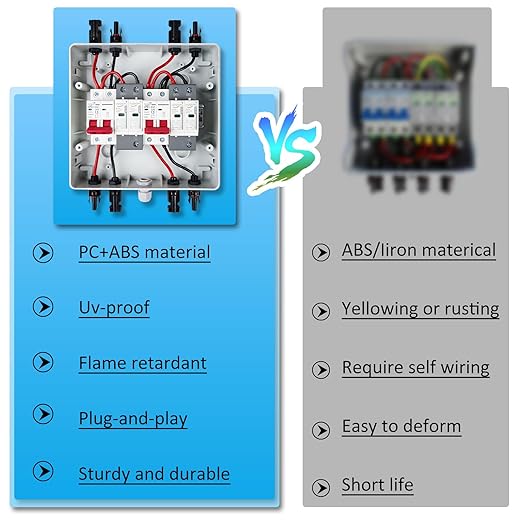 2 String 500V PV Combiner Box 2 in 2 Out Dual String 63A DC Circuit Breaker with Solar Disconnect Function Surge Protection IP65 Weather-Resistant Enclosure