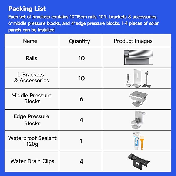 Solar Panel Mounting Brackets Kit 10Pcs Solar Roof Mount Kit for 1-4 Pieces Thickness 1.57-1.6” Solar Panels(100-400W) Aluminum Alloy Mount for Flat Pitched Roof Rack Mounting Brackets