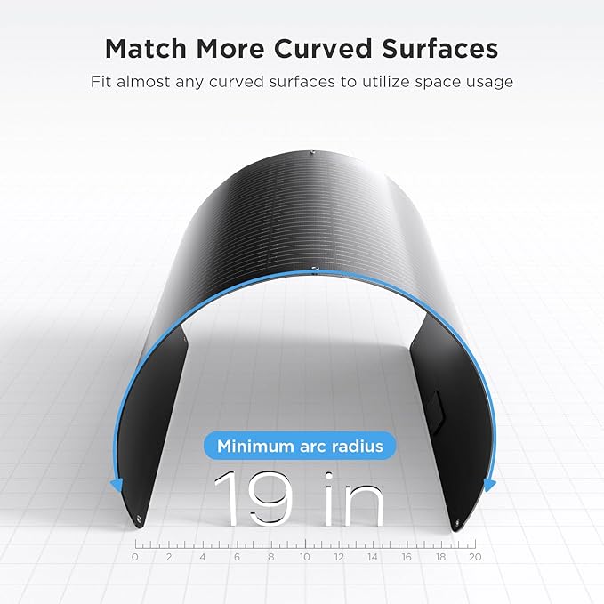 200W Flexible Solar Panel Kit (2x100W) All-Black Stealth Edition High-Performance ETFE Monocrystalline Modules 12V/24V System for RV Motorhome Boat Van Camper