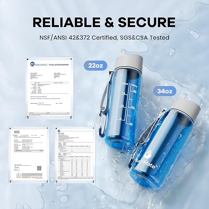 SurviMate 5-Stage 0.01μm Ultra-Filtration Filtered Water Bottle BPA-Free Material NSF/ANSI 42&amp372 Certified Portable Water Filter Bottle for Survival Camping Hiking and Emergency Use