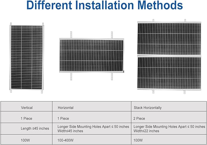 45 Solar Panel Mount Bracket for 100-400 Watts Solar Panel with Enhanced Cross Beams Suitable for Roof RV Ground Boat etc.