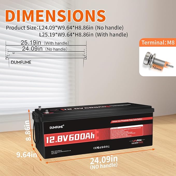 12V 600Ah LiFePO4 Battery Built-in 200A BMS 7680Wh Energy 10000+ Deep Cycles Rechargeable 12 Volt Battery Perfect for RV Solar System Off Grid Home Energy Storage