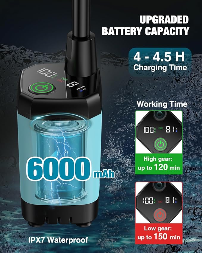 Portable Camping Shower 6000mAh Camping Shower with LED Display Camp Shower with 5 Gallons Collapsible Bucket portable shower with 3 Spray Modes for Hiking Travel Car Pet